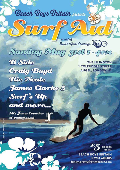 Surf Aid